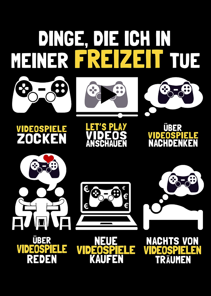 Dinge die Ich in der