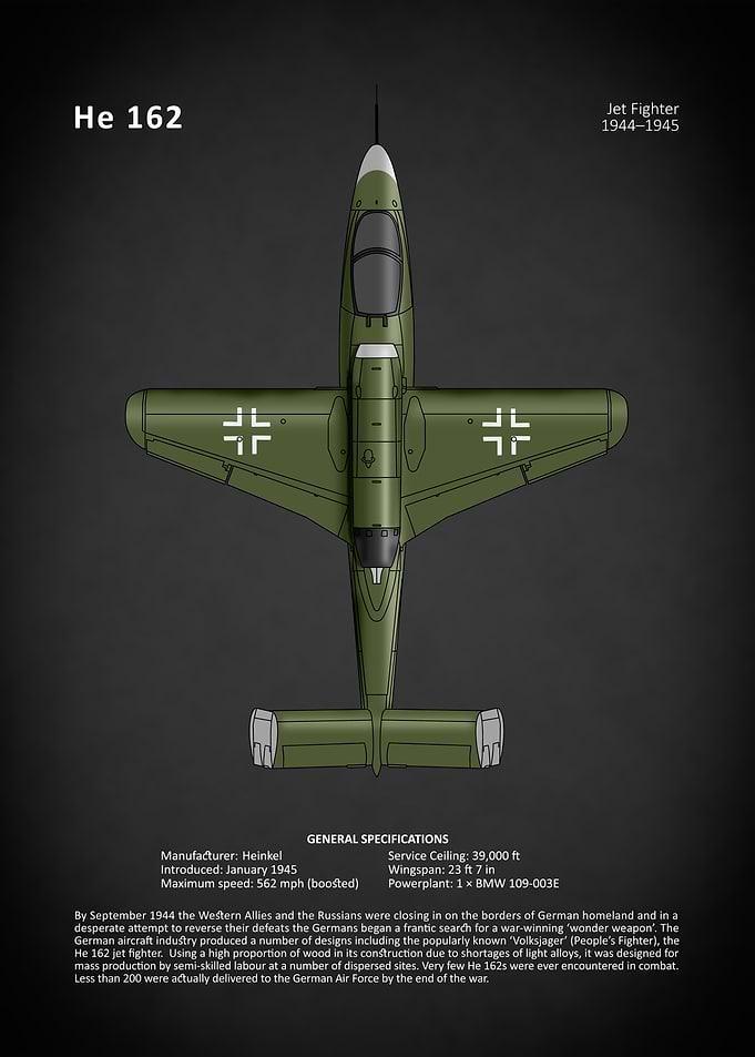 Heinkel He 162