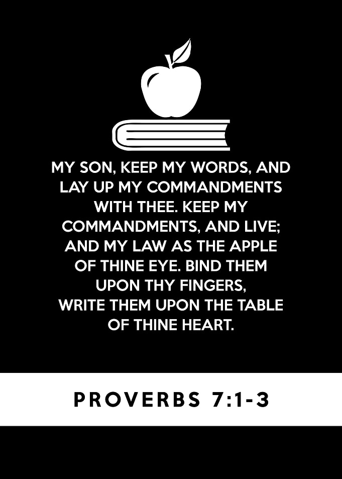 Proverbs 7 1 3