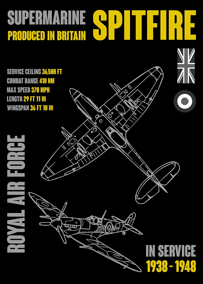 Supermarine Spitfire RAF