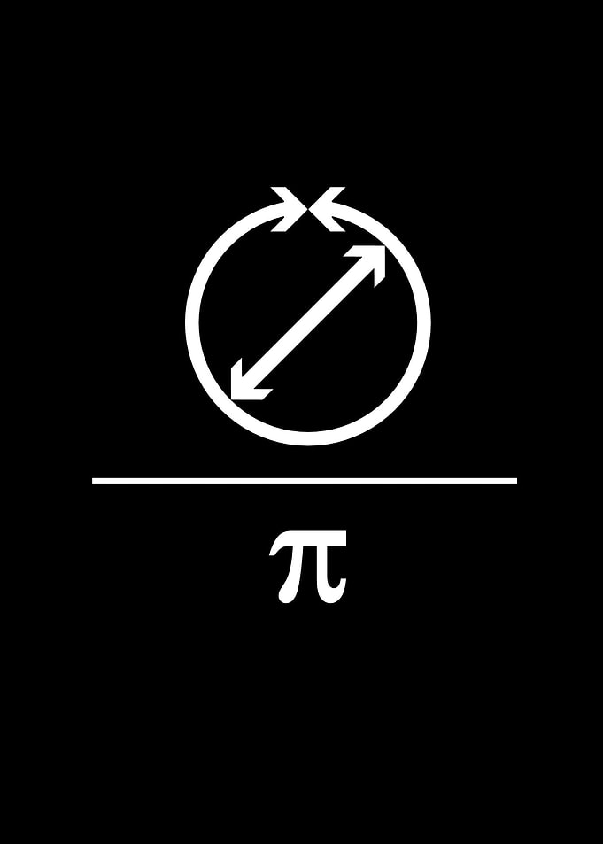 Pi Poster