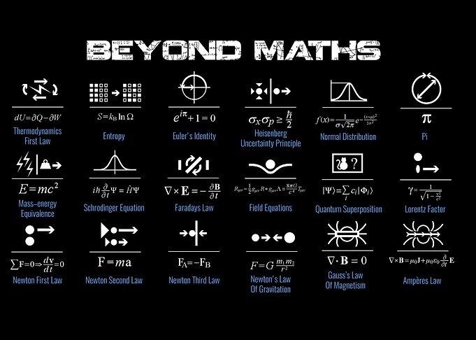 Beyond Maths Poster