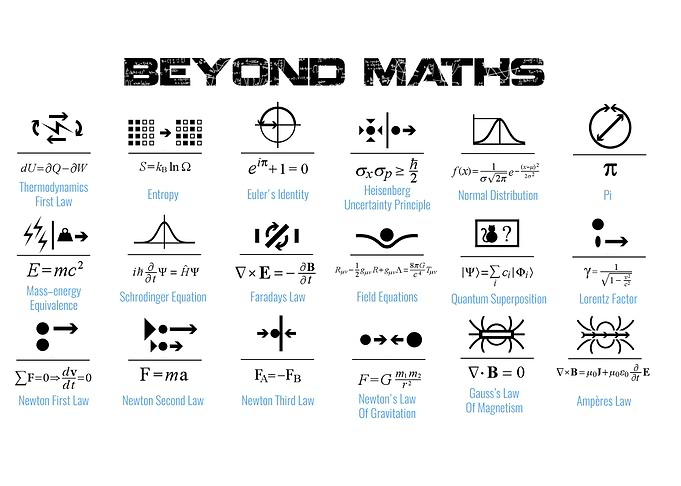 Beyond Maths Poster