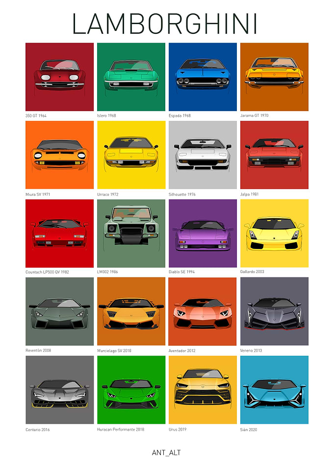Lamborghini