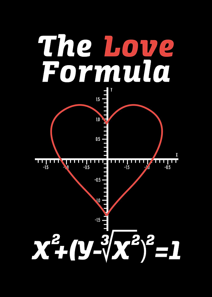 The Love Formula