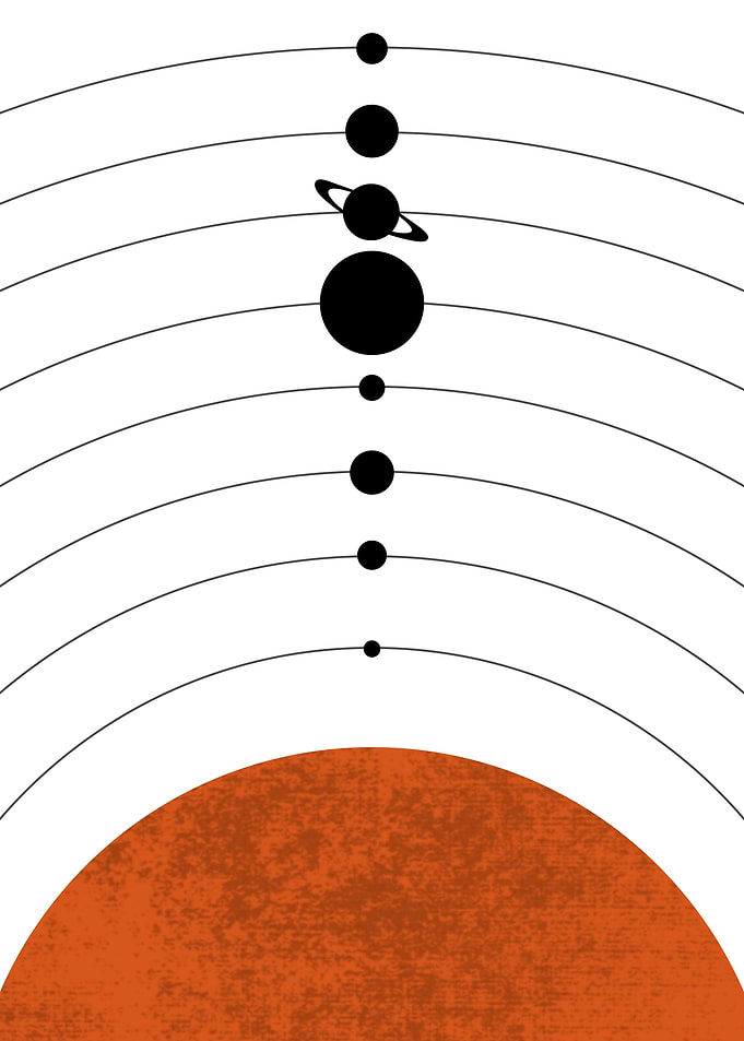 Solar System