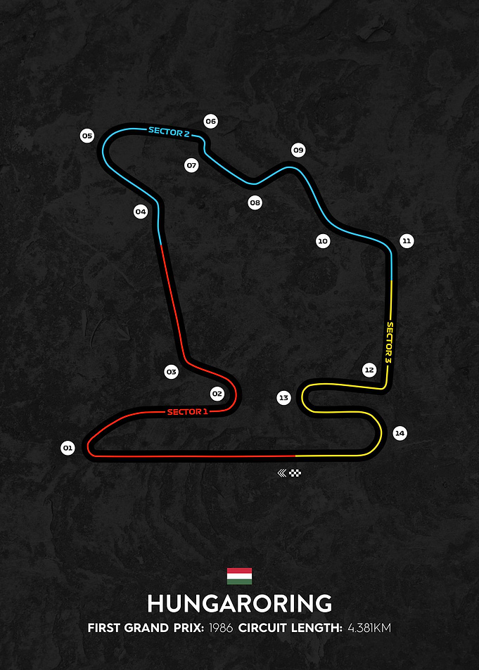 Hungaroring