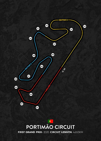 Portimao Circuit