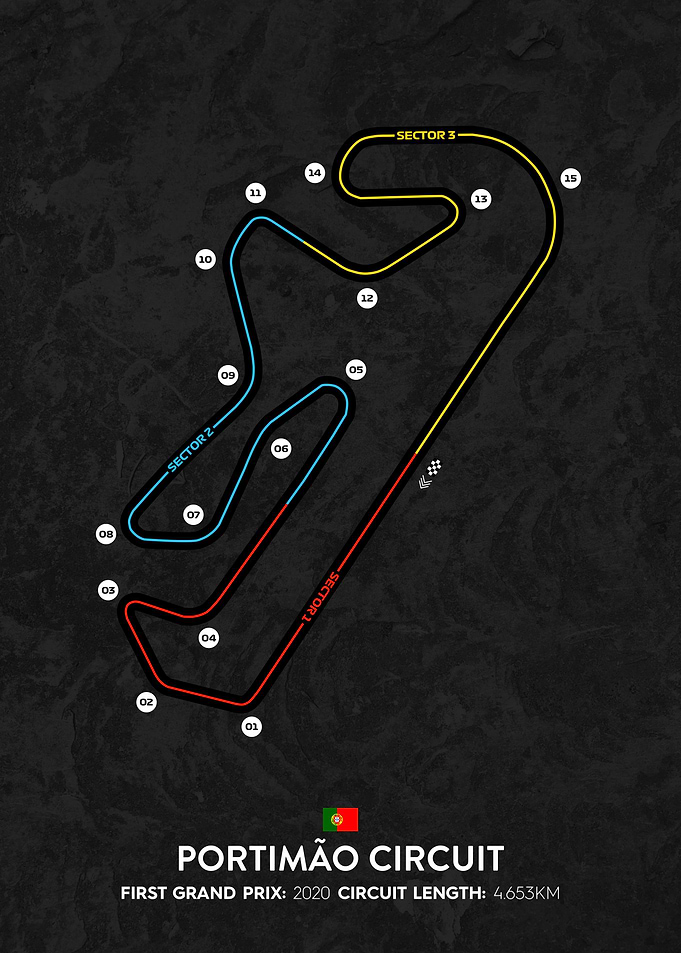 Portimao Circuit