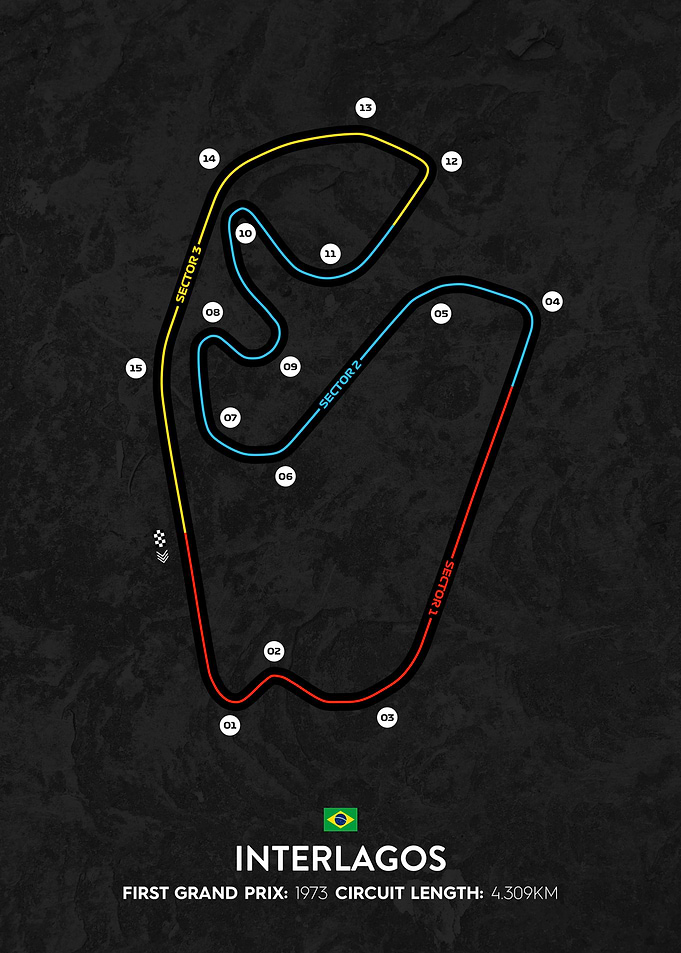 Interlagos