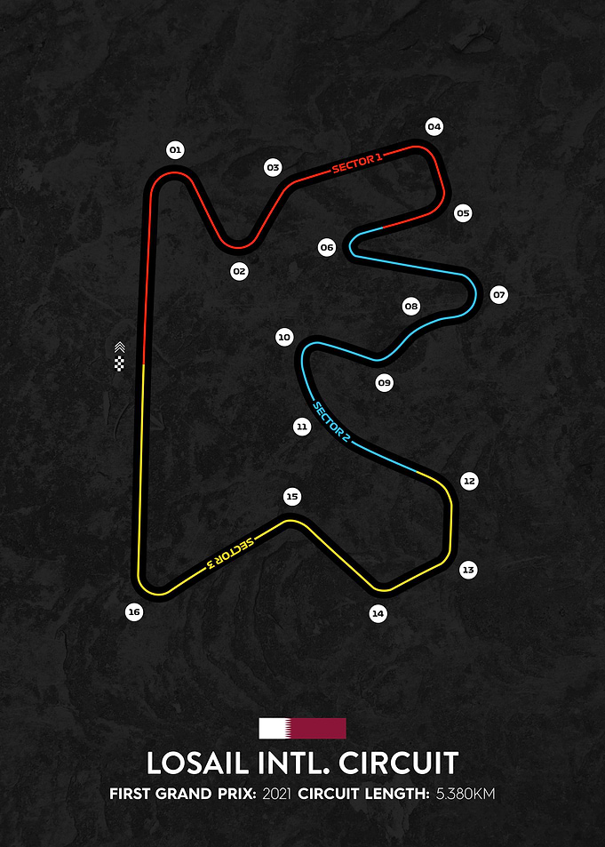 Losail Circuit