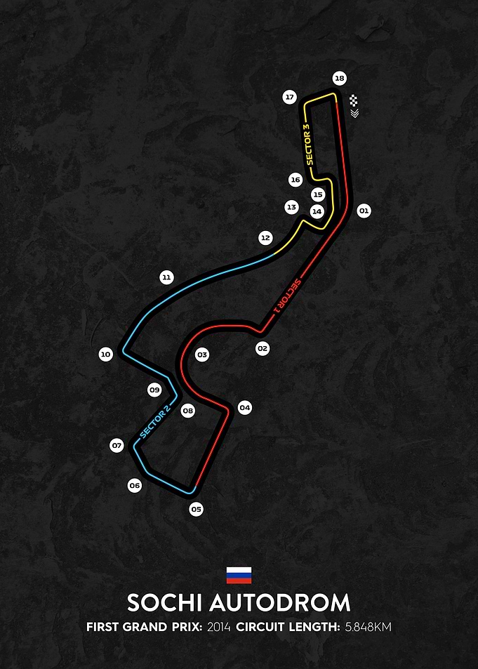 Sochi Autodrom