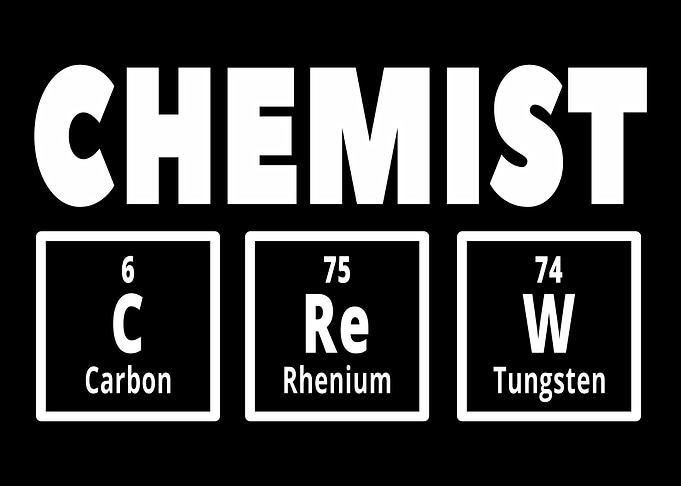 Chemistry Teacher Chemist