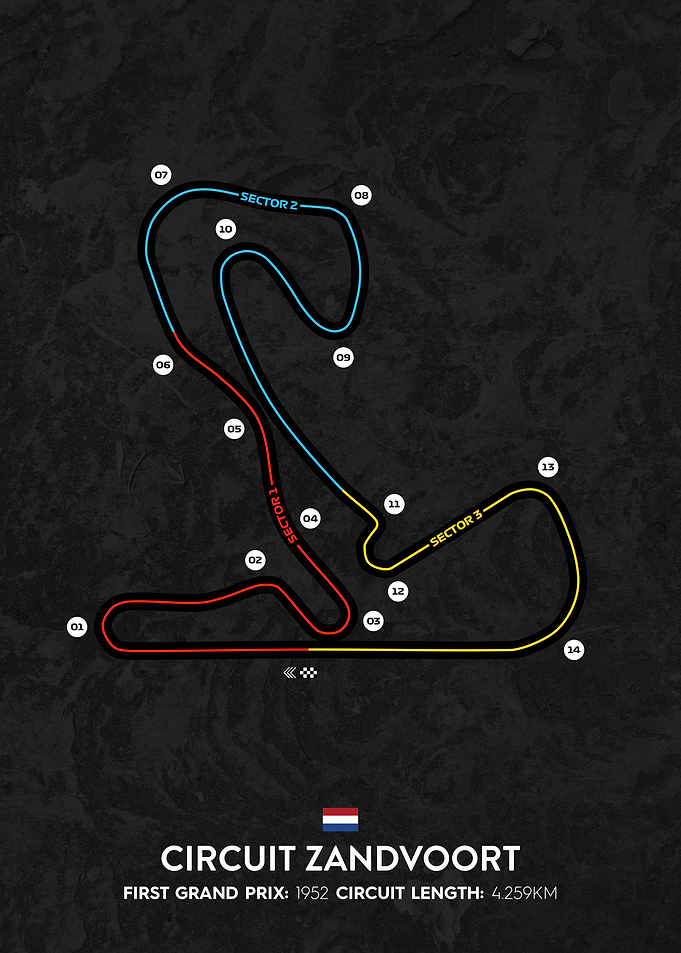 Circuit Zandvoort