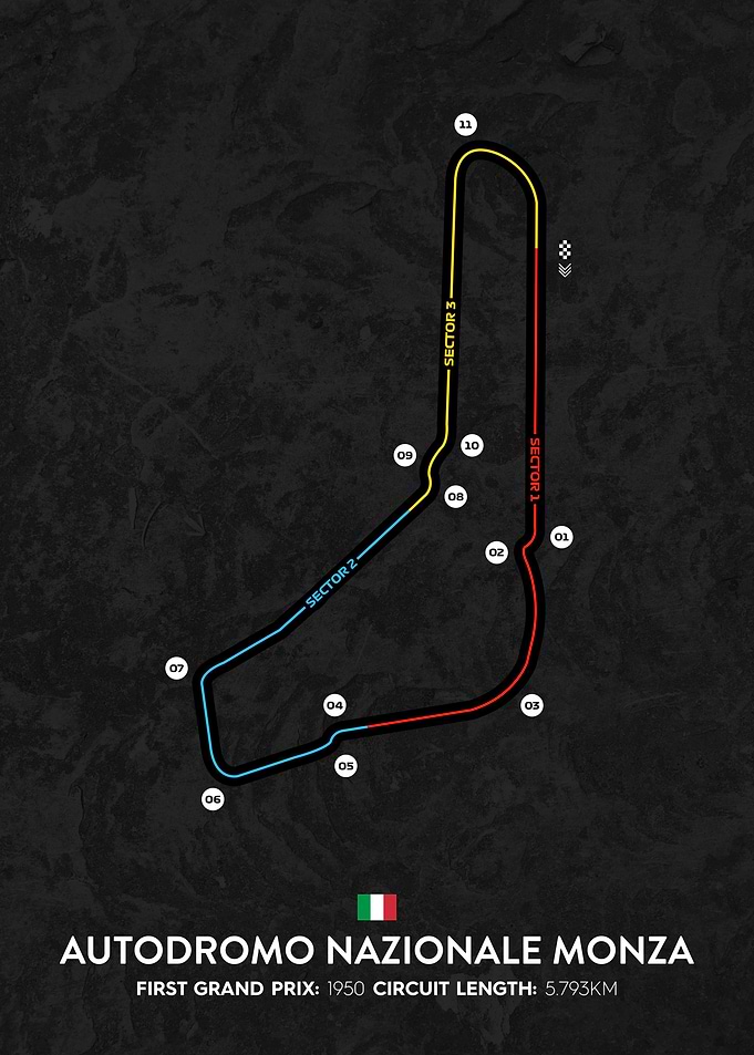 Monza