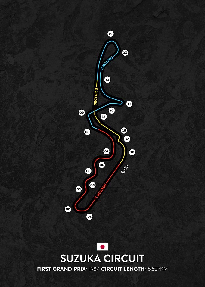 Suzuka Circuit