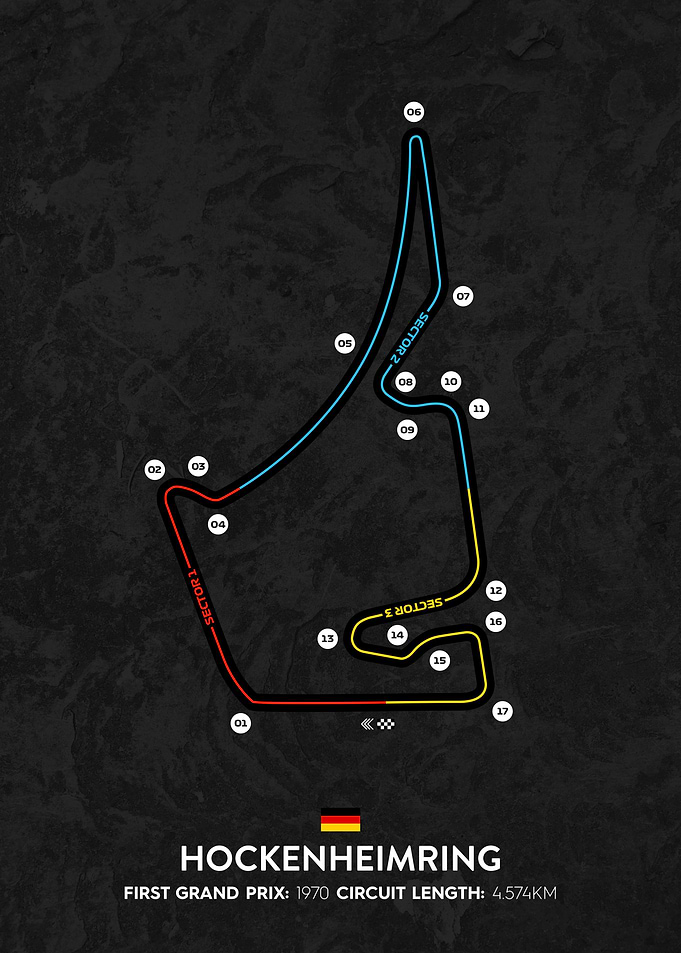 Hockenheimring