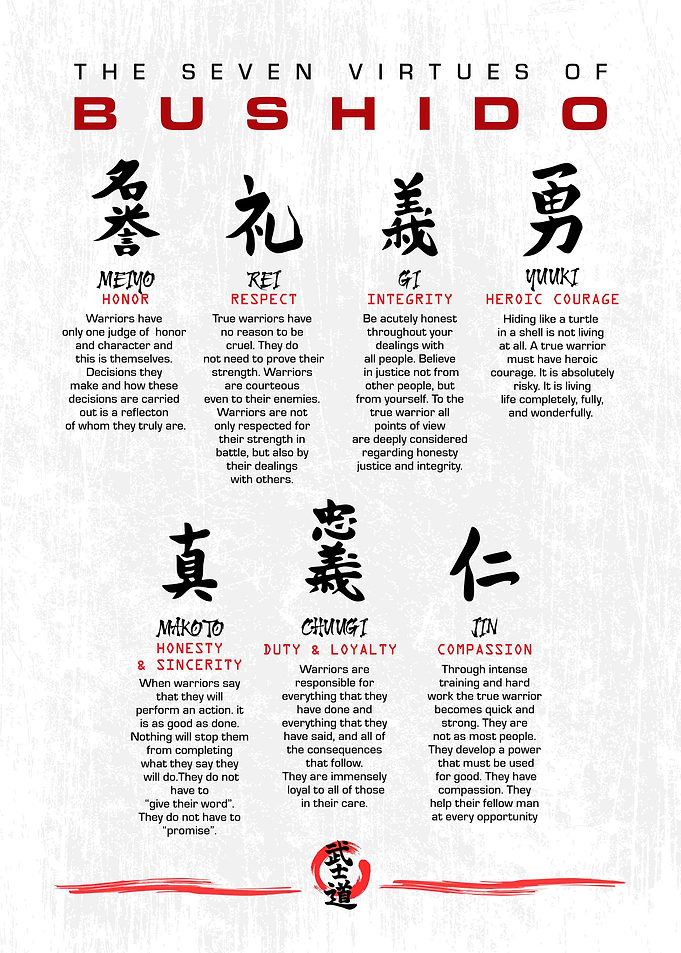 BUSHIDO