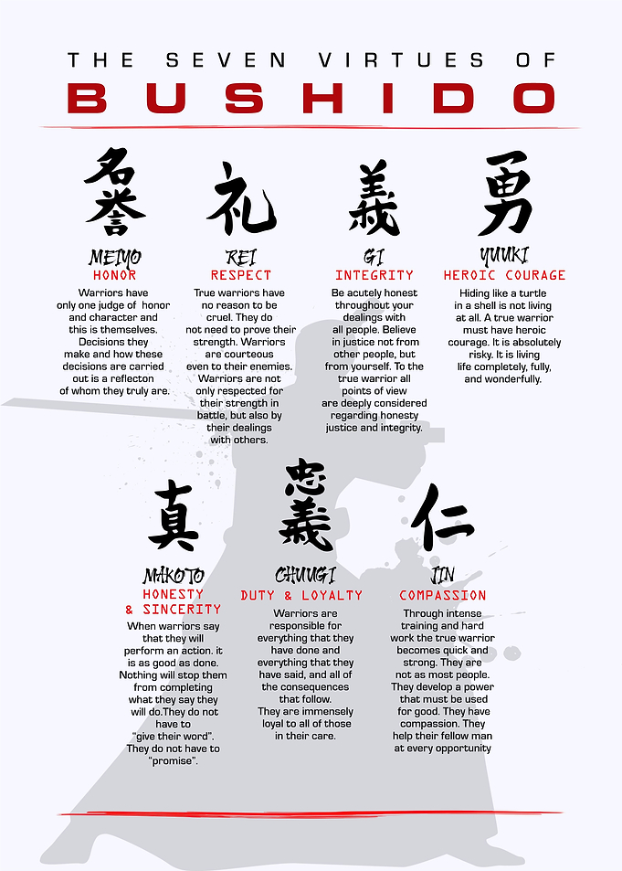 bushido