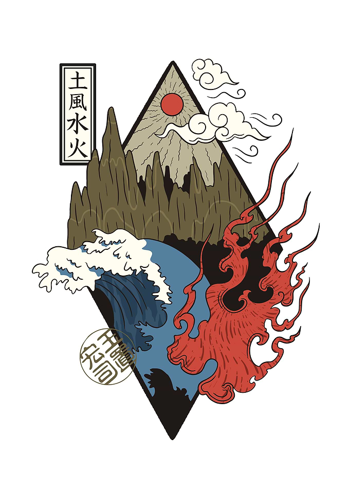 Four elements