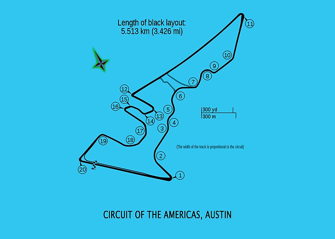 Circuit of the Americas
