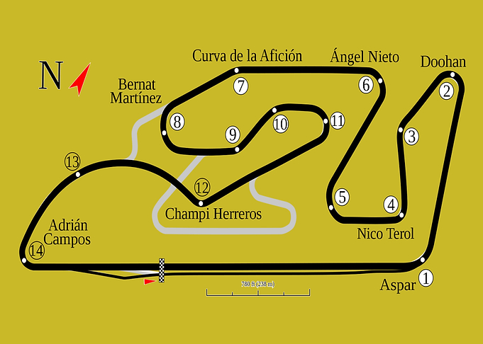 Circuit Ricardo Tormo
