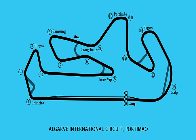 Algarve International