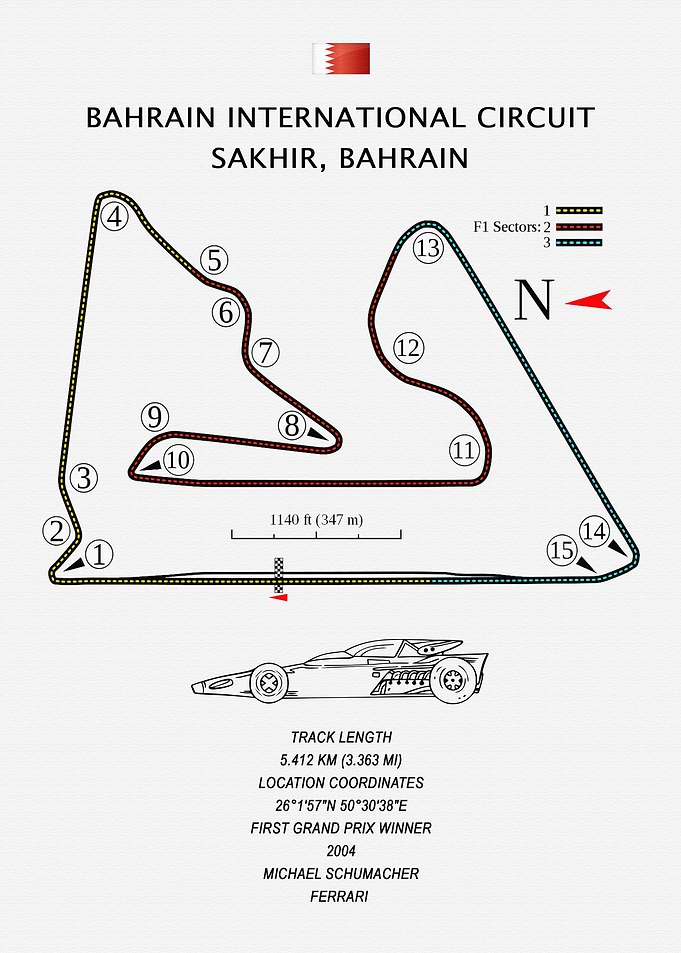 Bahrain International