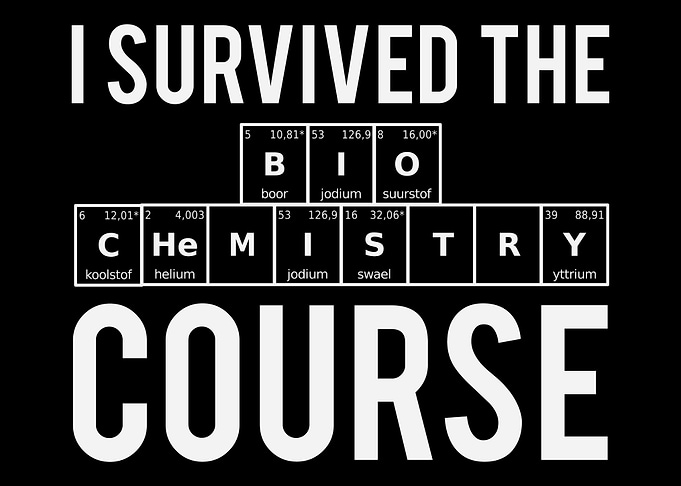 Chemistry Teacher Chemist