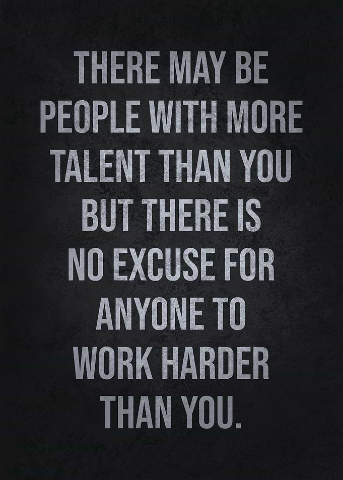 Talent vs Hard Work