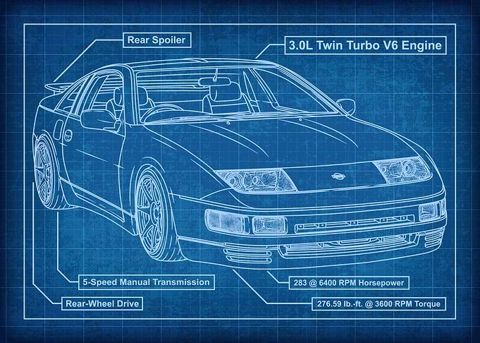 Nissan 300ZX Z32 Blueprint