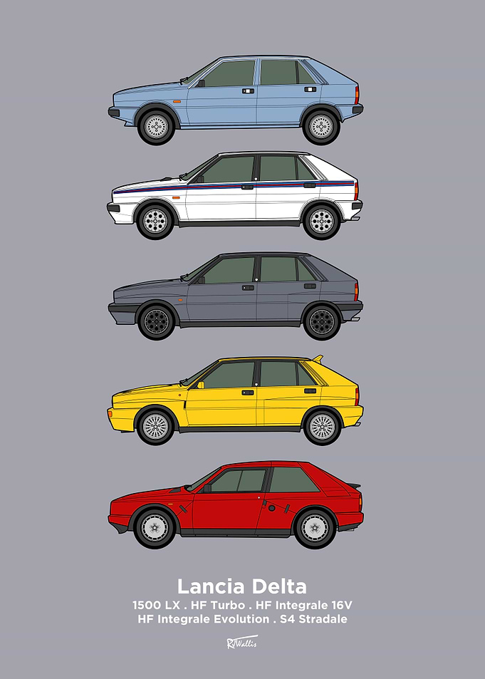 Lancia Delta Collection