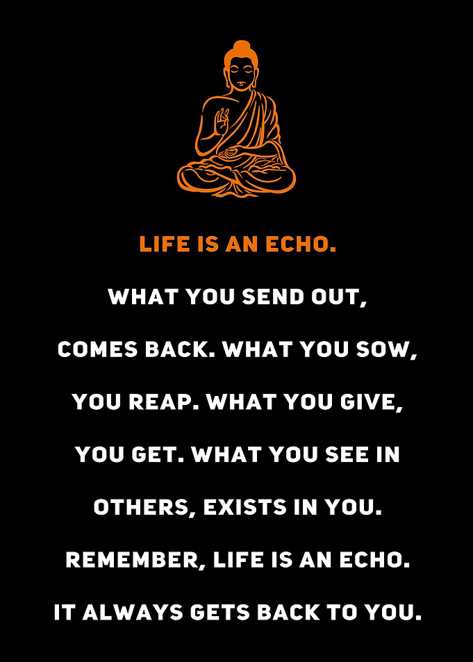 Buddha Meditation Yoga