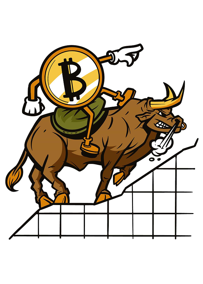 Bitcoin Bullish