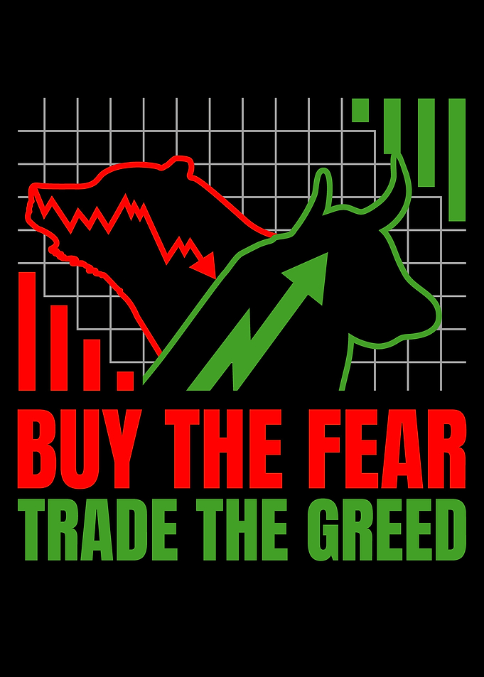 Stock Bullish and Bearish