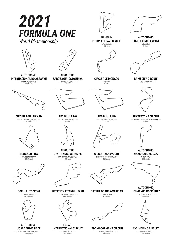 2021 Formula 1 Season