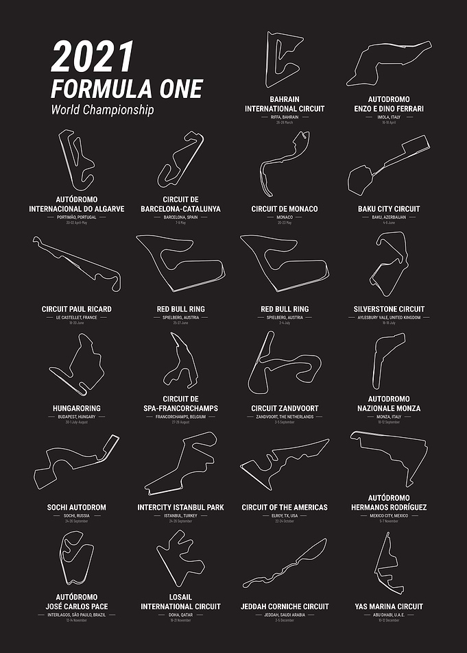 2021 Formula 1 Season