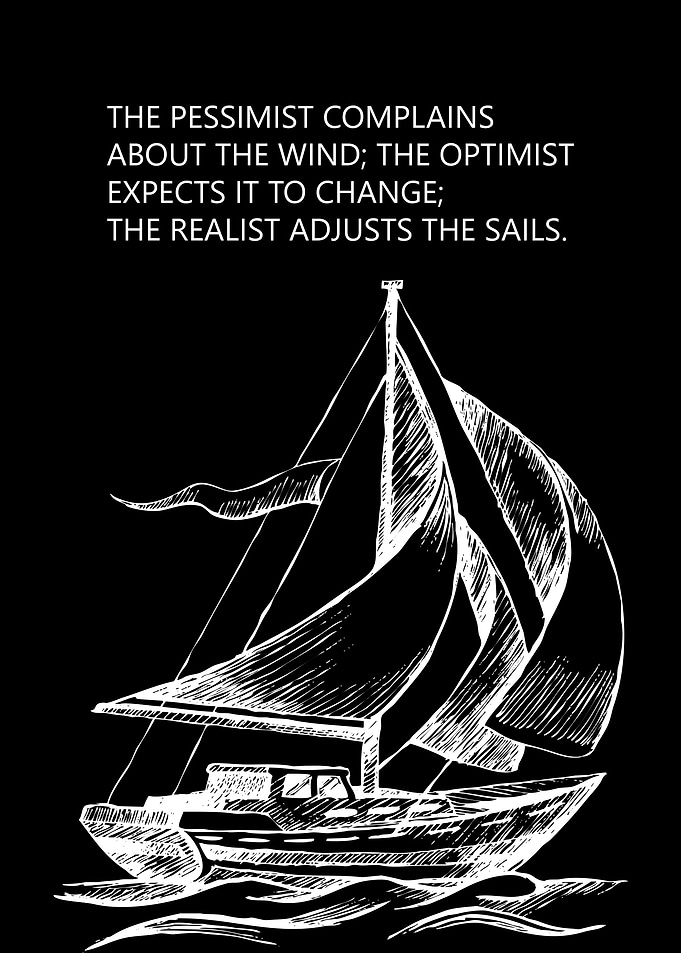 Adjust the Sails