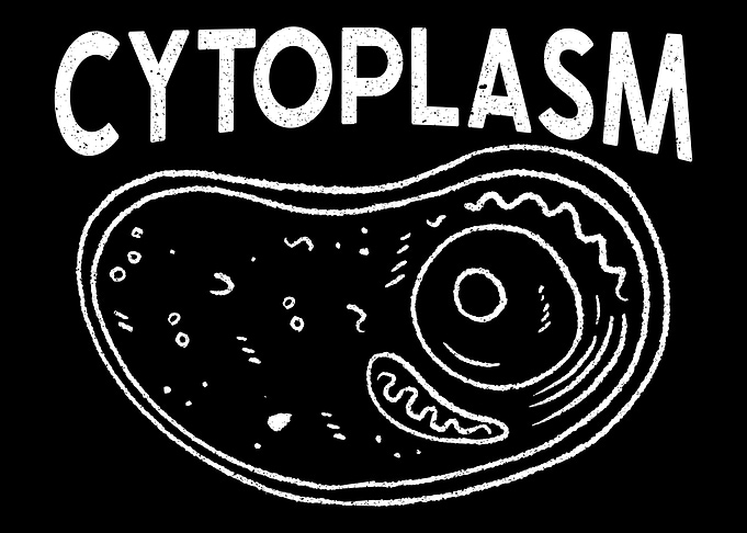Biology Biologist
