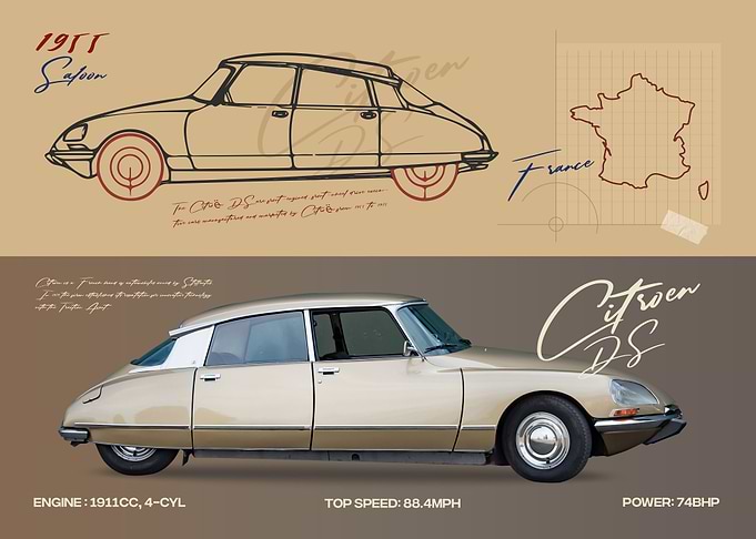 Citroen DS Car