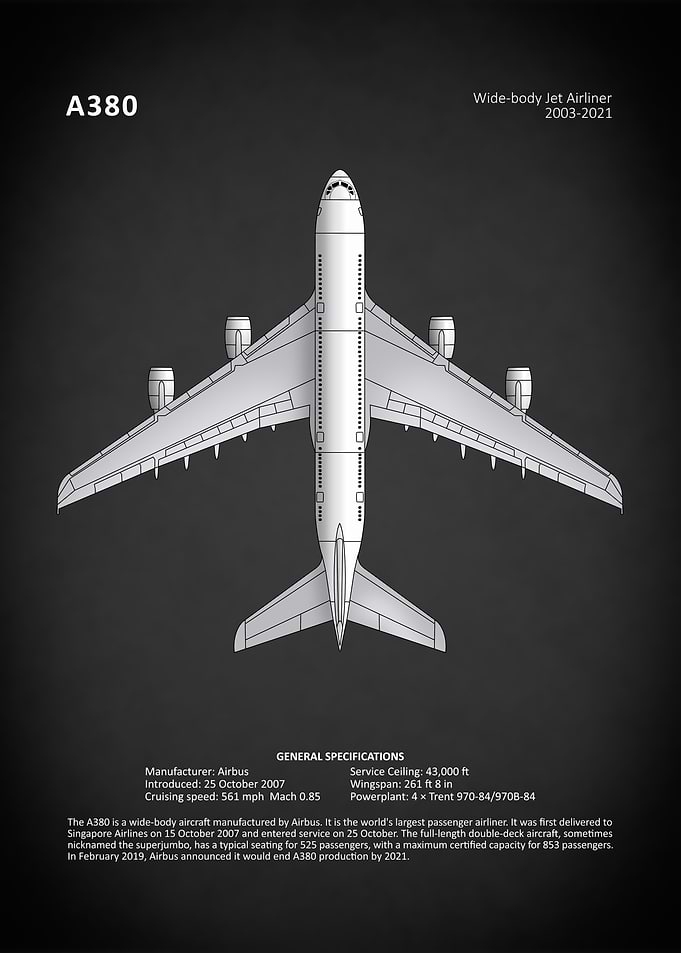 The Airbus A380