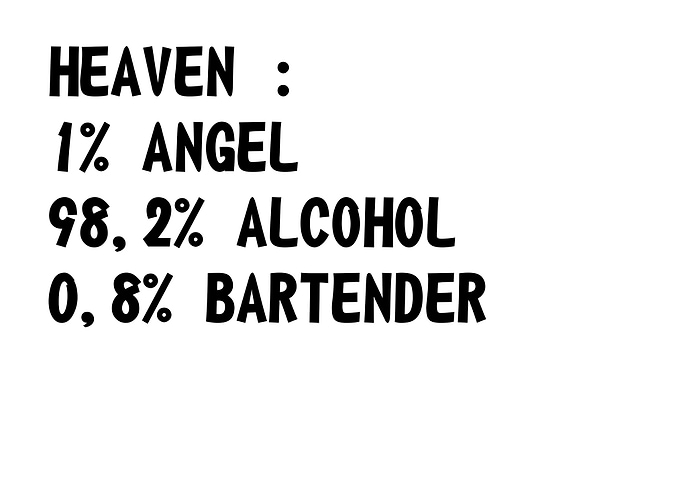 bar quote