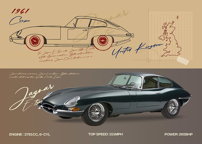 Jaguar EType Car
