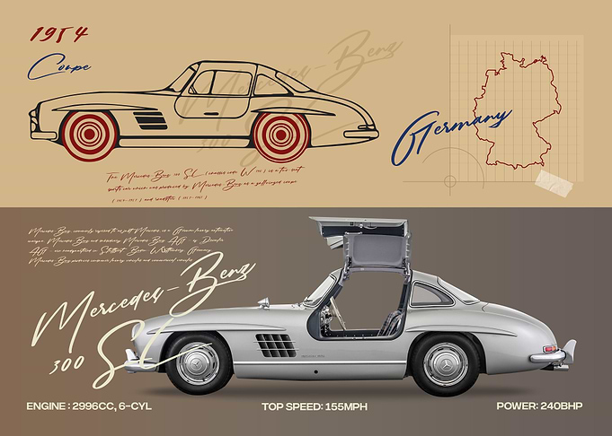 Mercedes Benz 300 SL