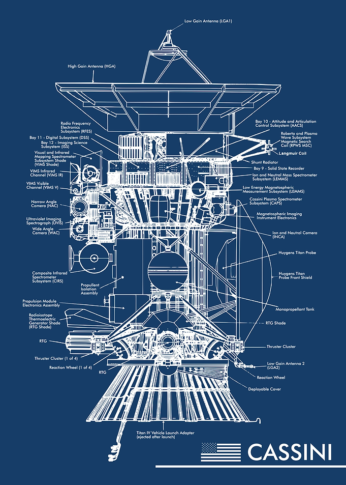 CASSINI BLUEPRINT 3