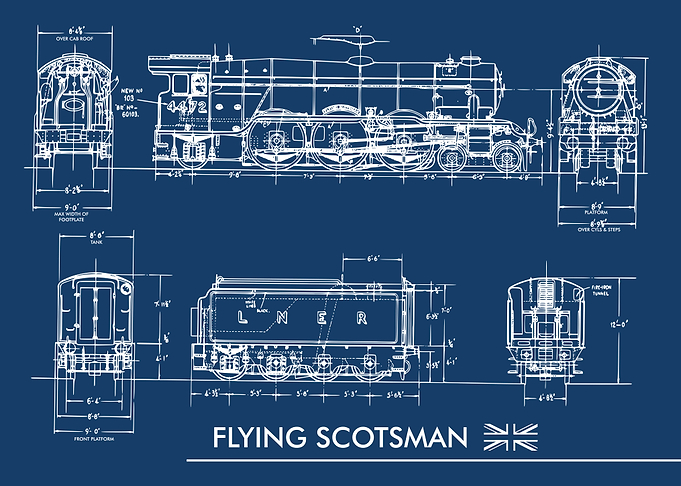 FLYING SCOTSMAN TRAIN