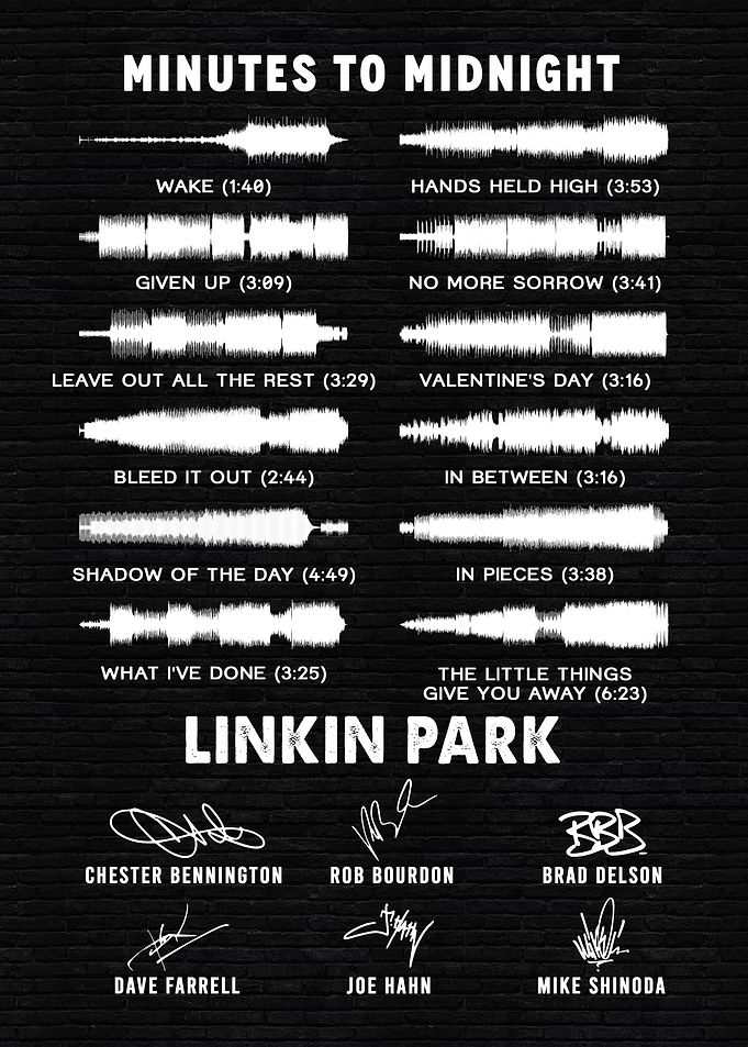 Chester Bennington