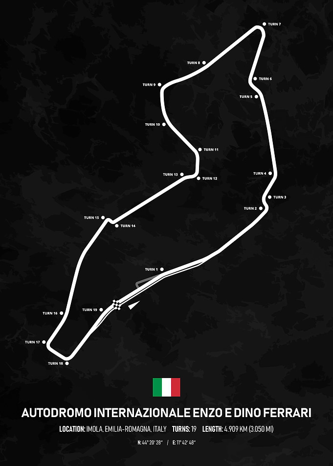 Imola Italy Circuit