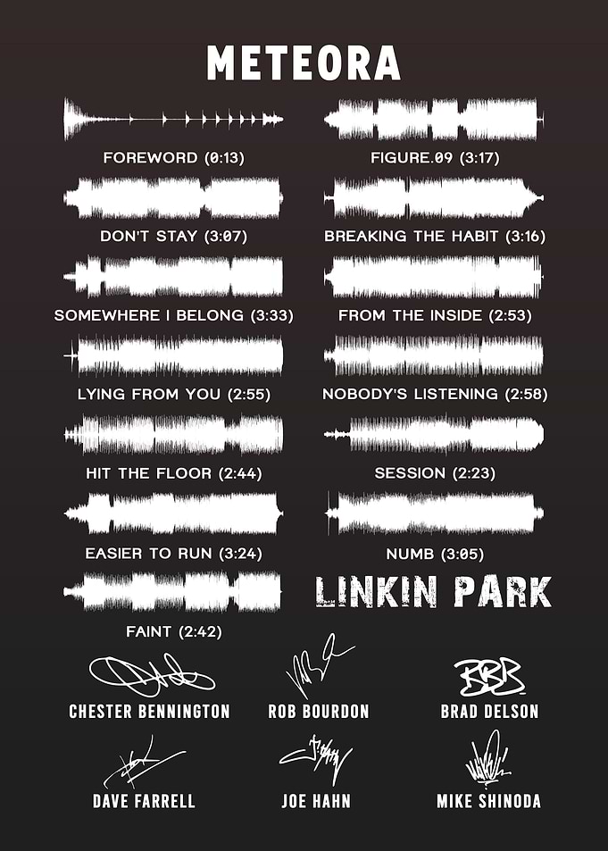 Chester Bennington