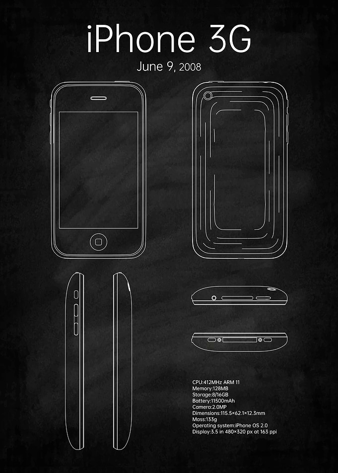 iPhone 3G Blueprint